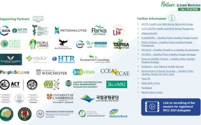 Nádúr and Ecowellness Consulting proud supporting partners of IUCN WCPA  Nature is Good Medicine Call to Action